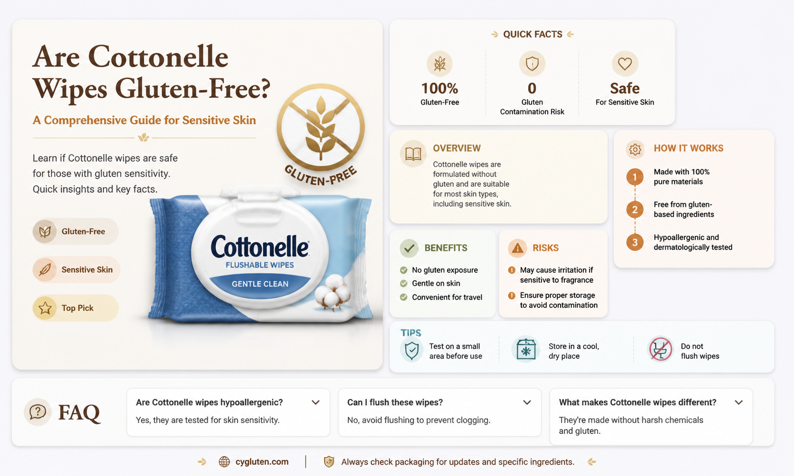 are cottonelle wipes gluten free