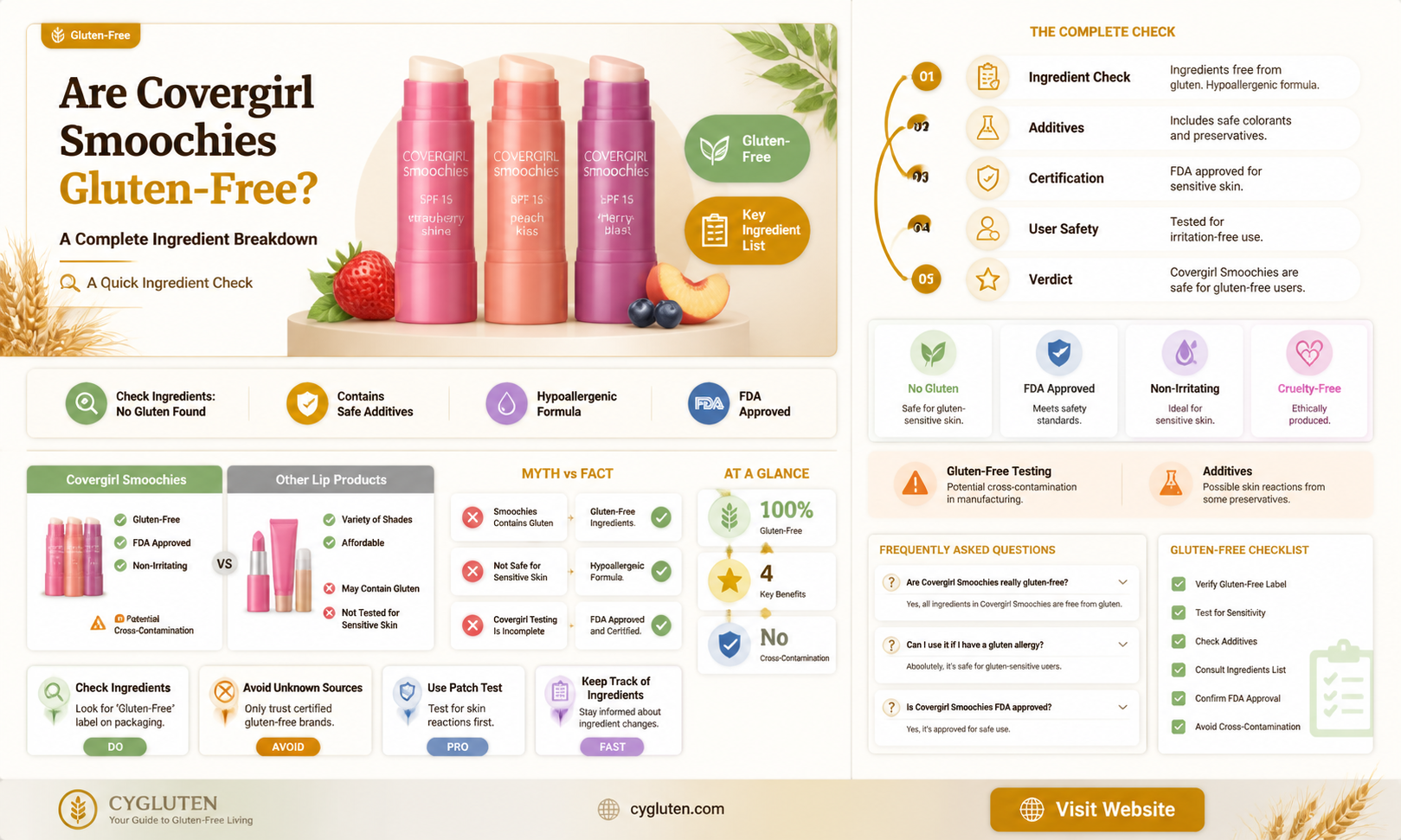 are covergirl smoochies gluten free