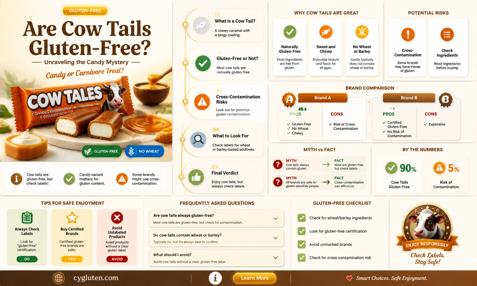 are cow tails gluten free