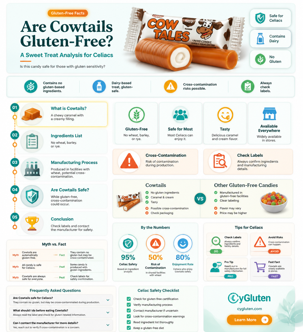 are cowtails gluten free