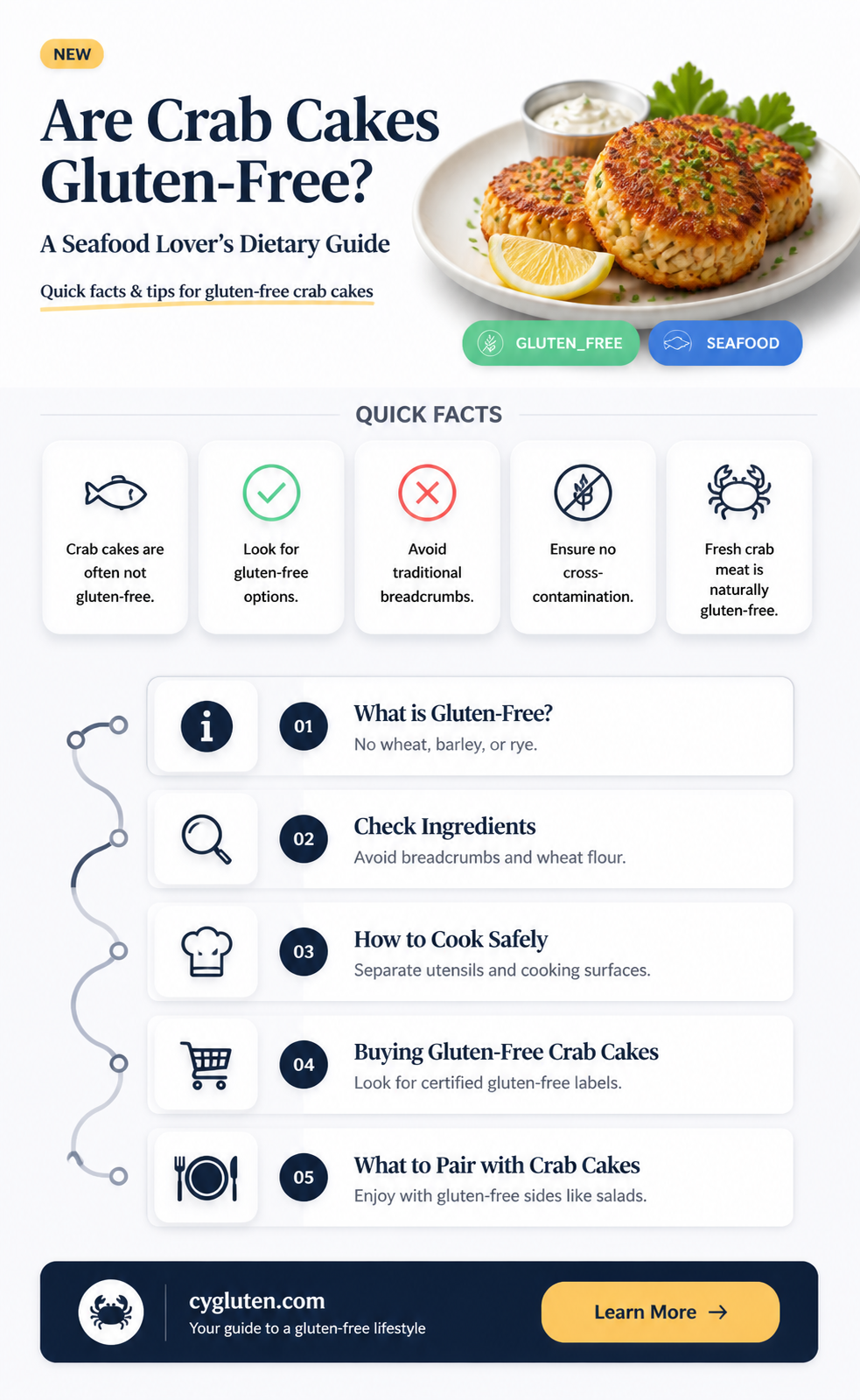 are crab cakes gluten free