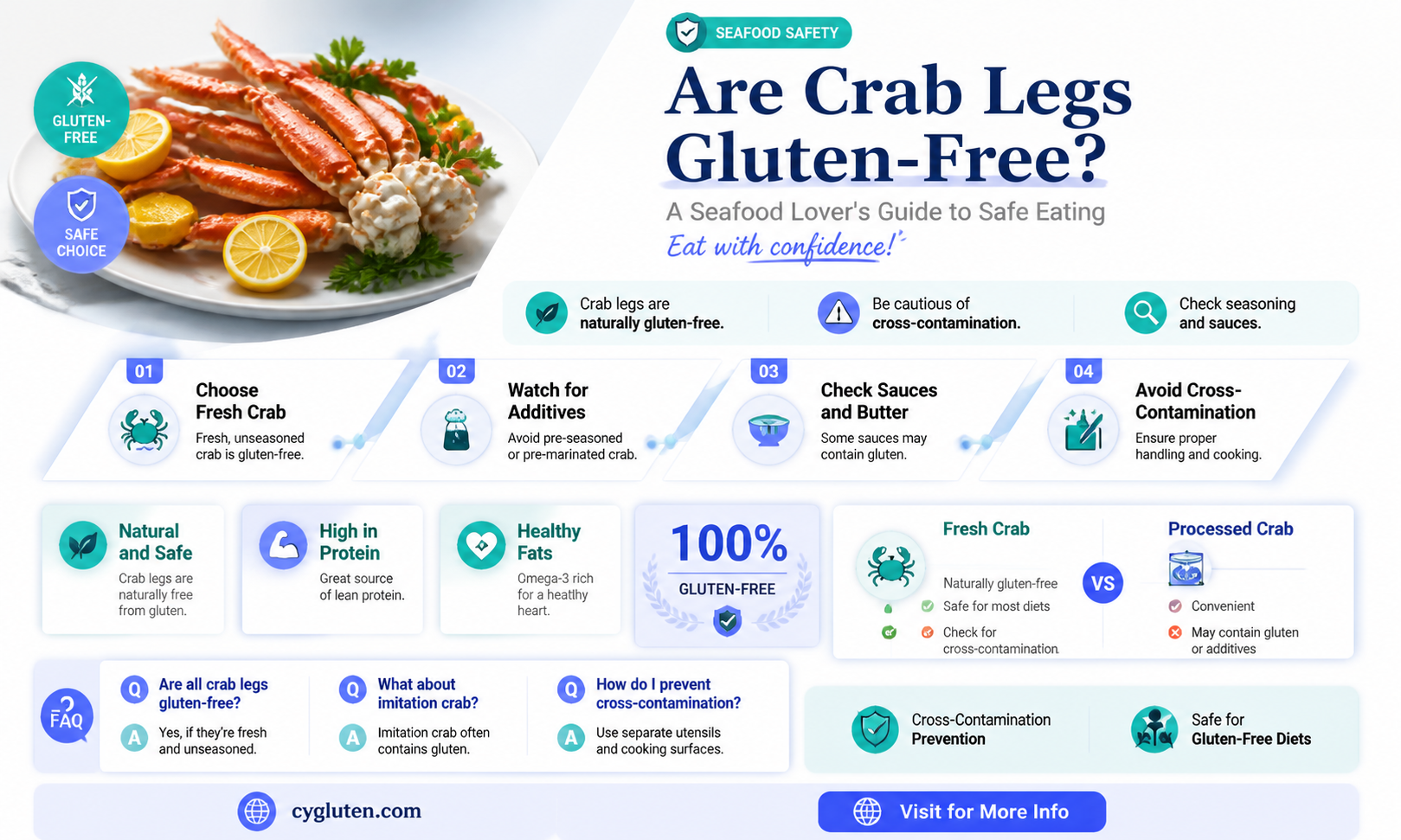are crab legs gluten free