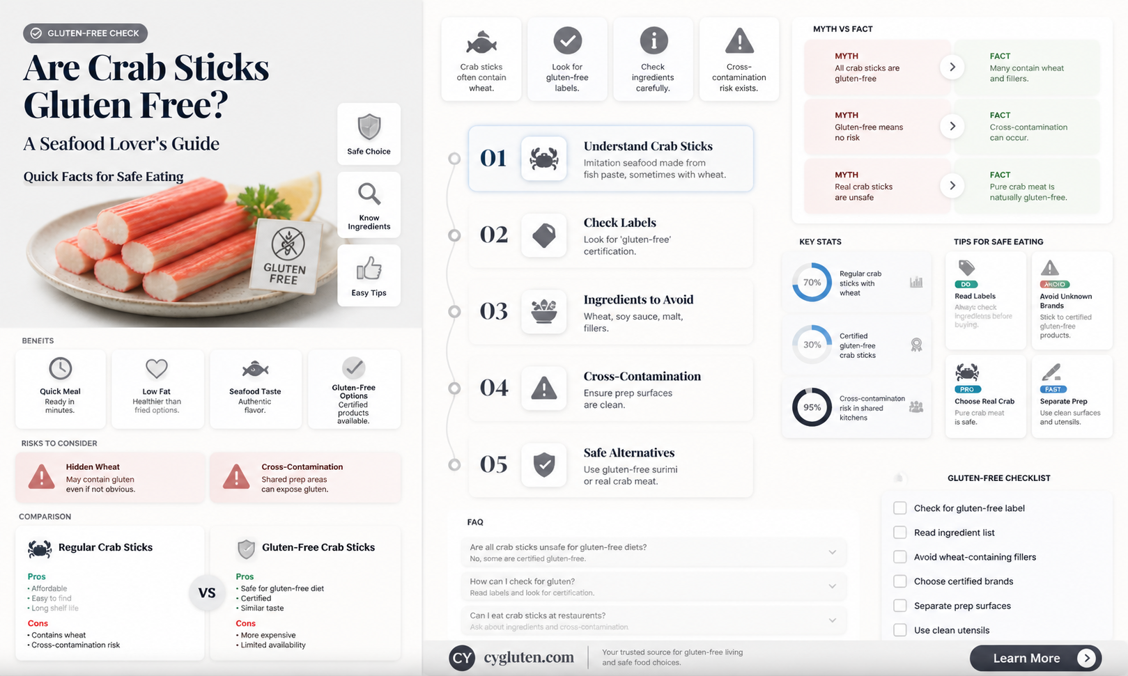 are crab sticks gluten free