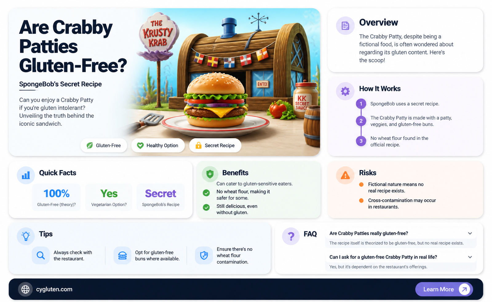 are crabby patties gluten free