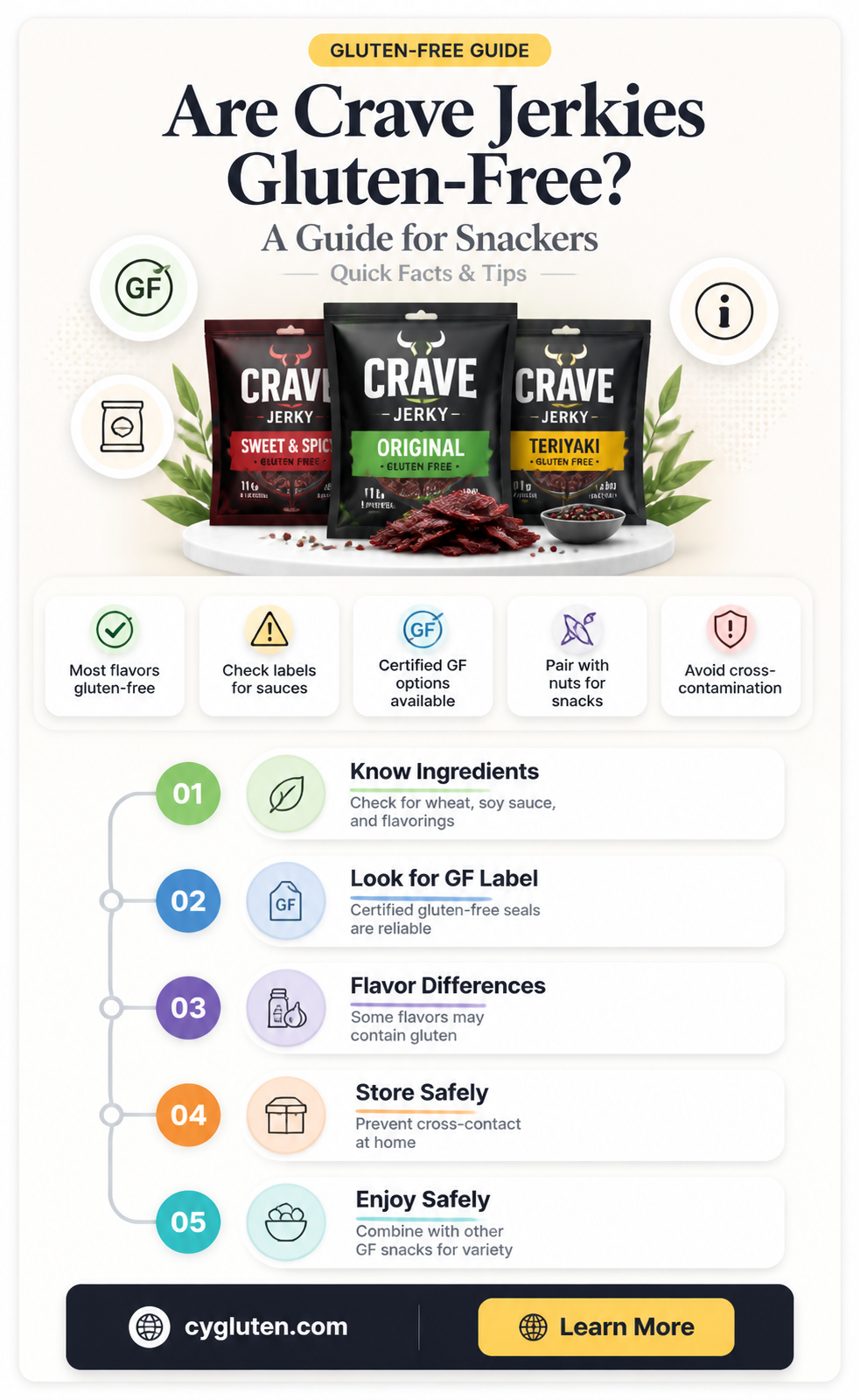are crave jerkies gluten free