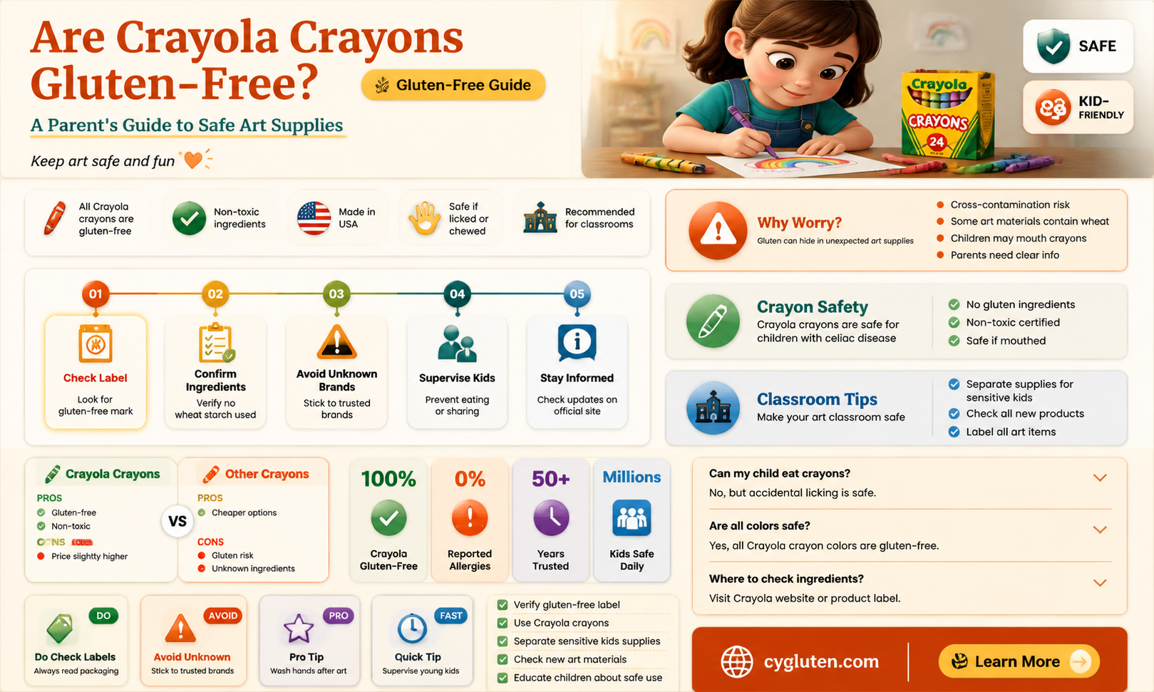 are crayola crayons gluten free