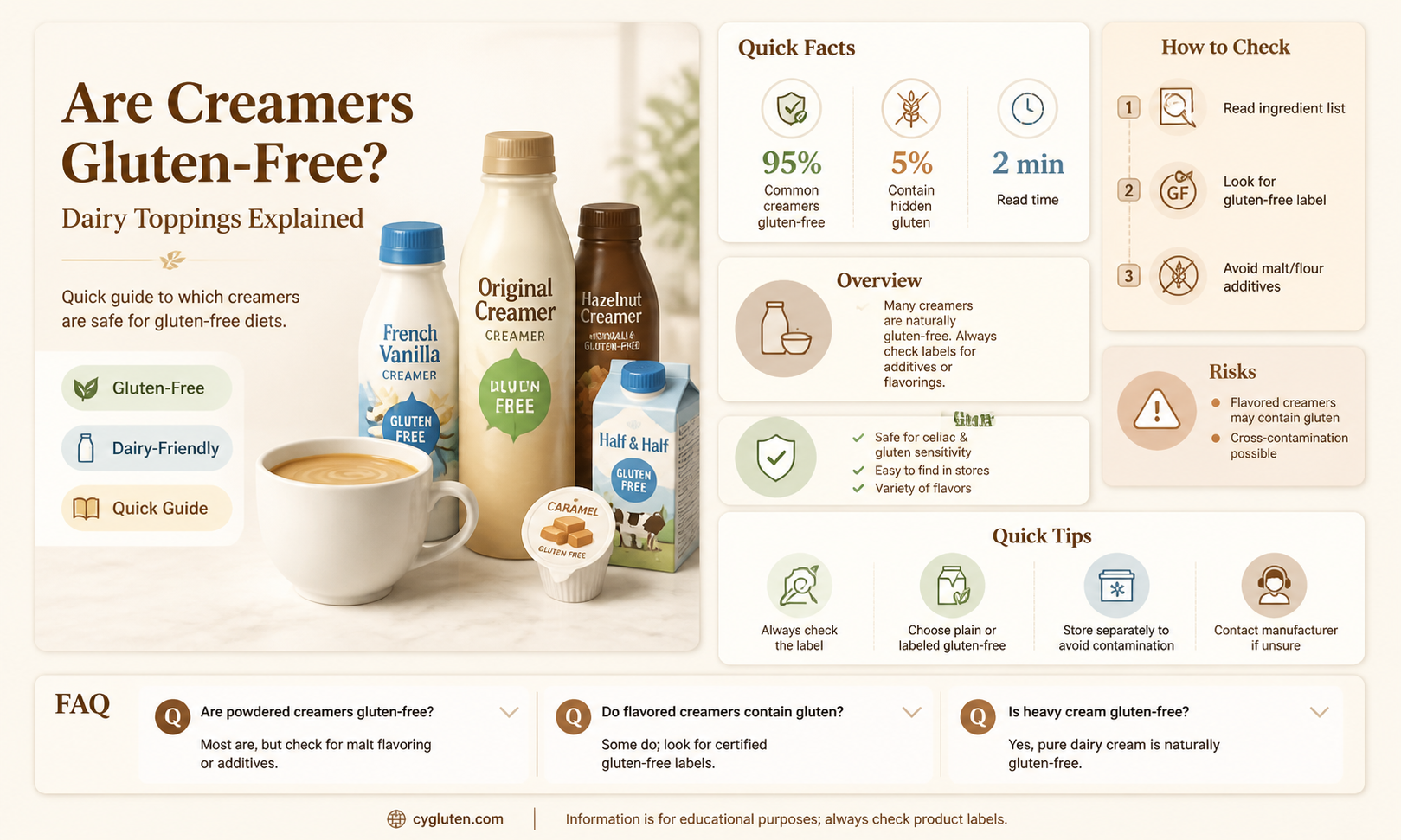 are creamers gluten free