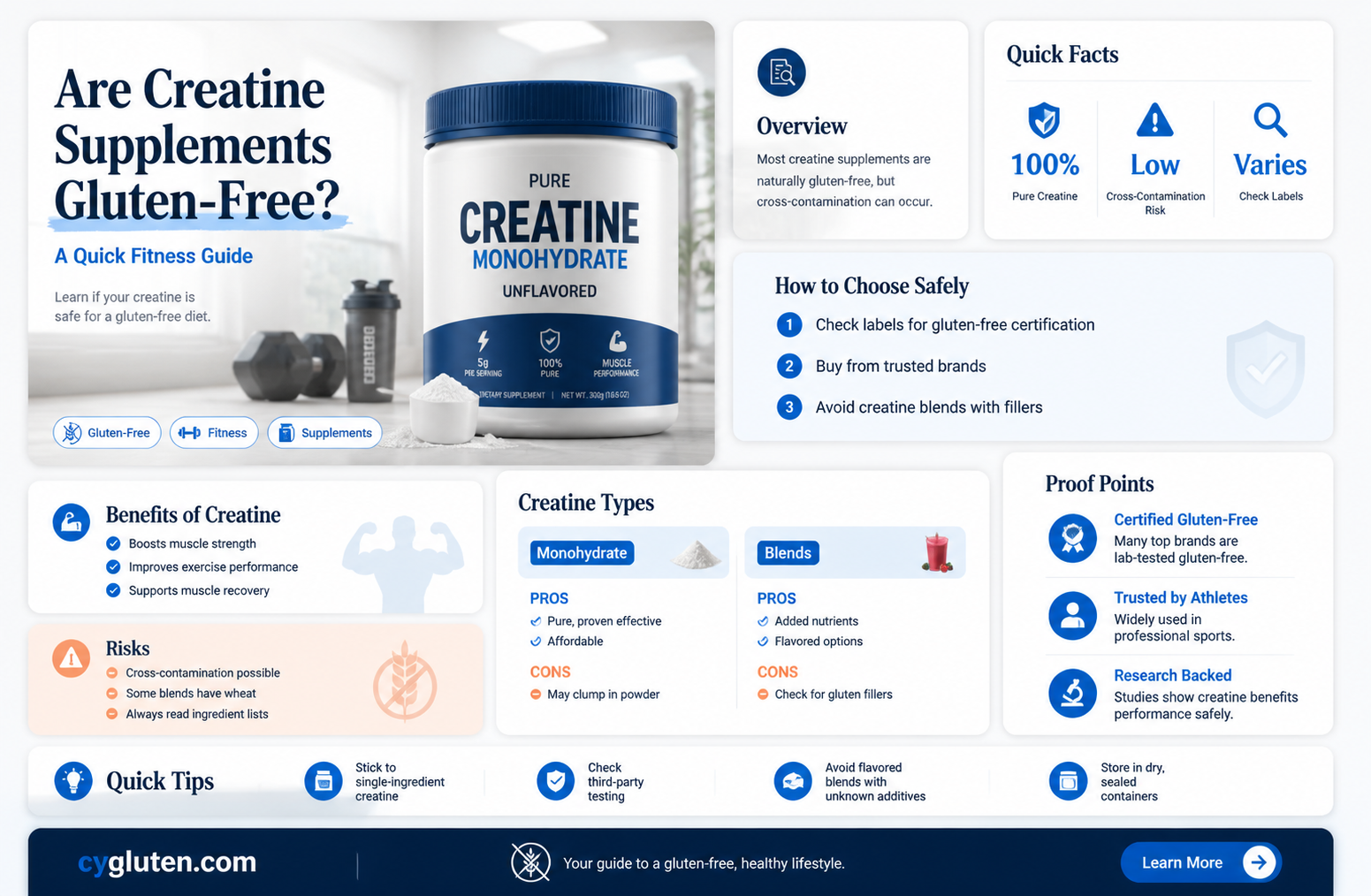 are creatine supplements gluten free