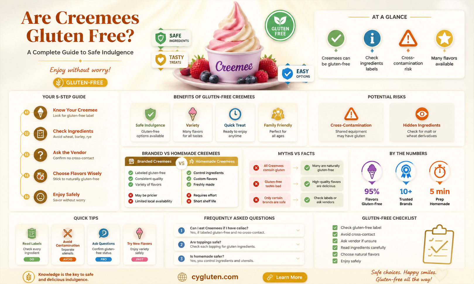 are creemees gluten free