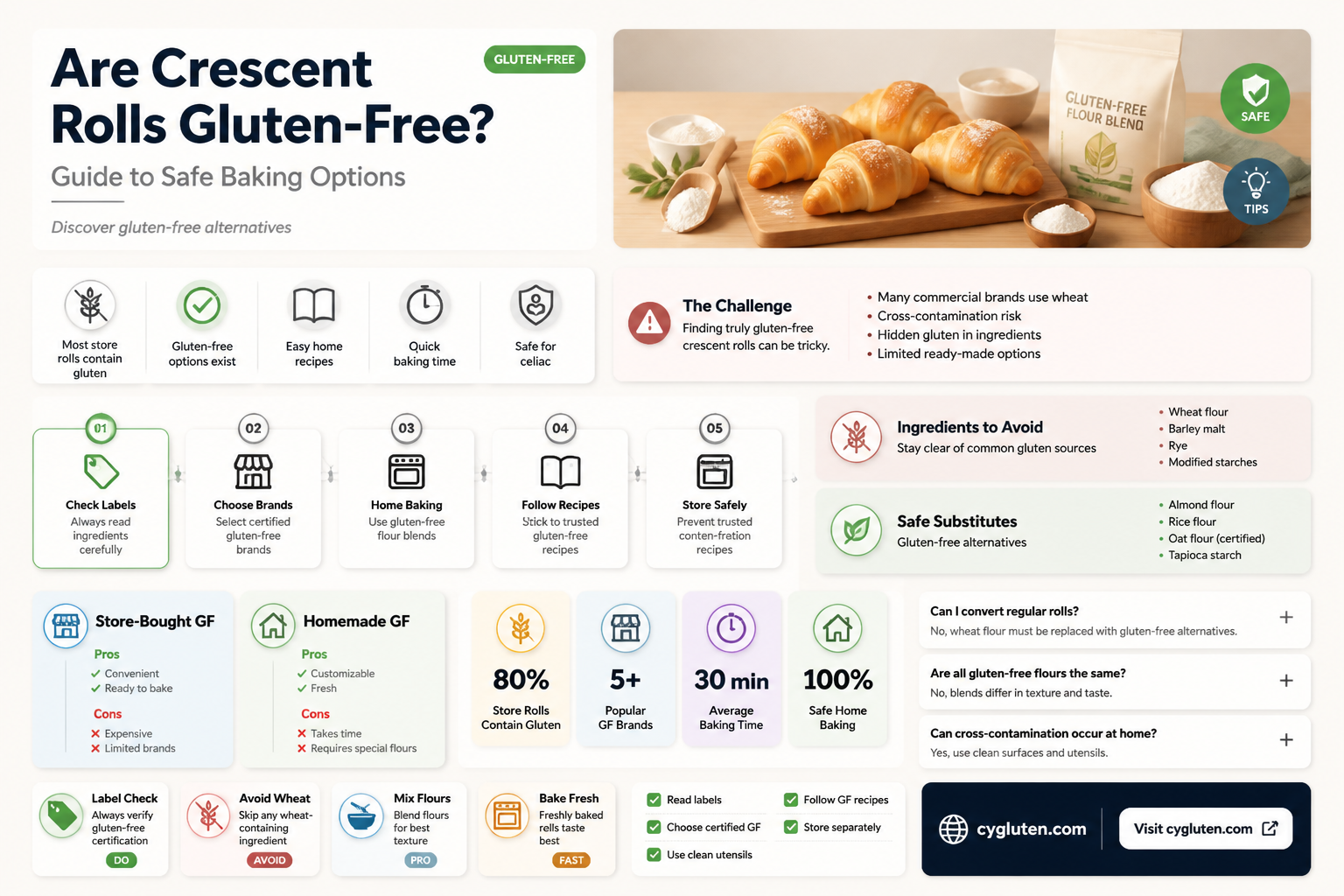 are cresent rolls gluten free