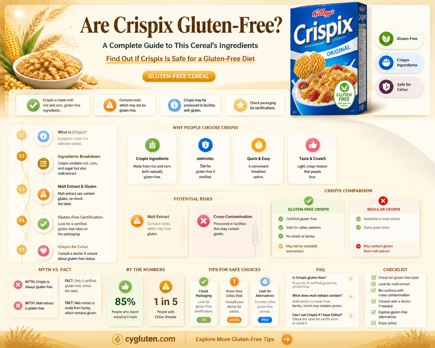 are crispix gluten free