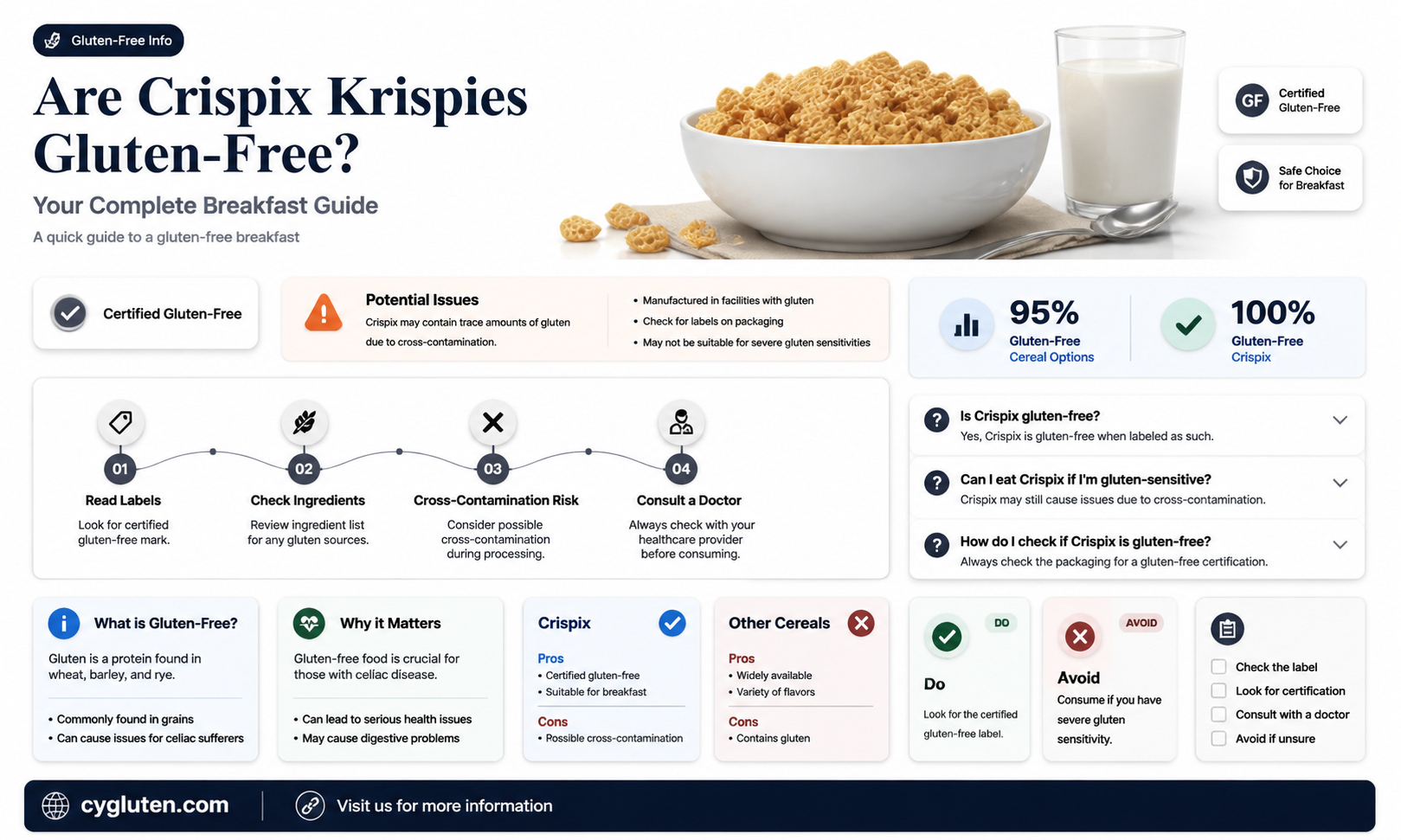 are crispix krispies gluten free