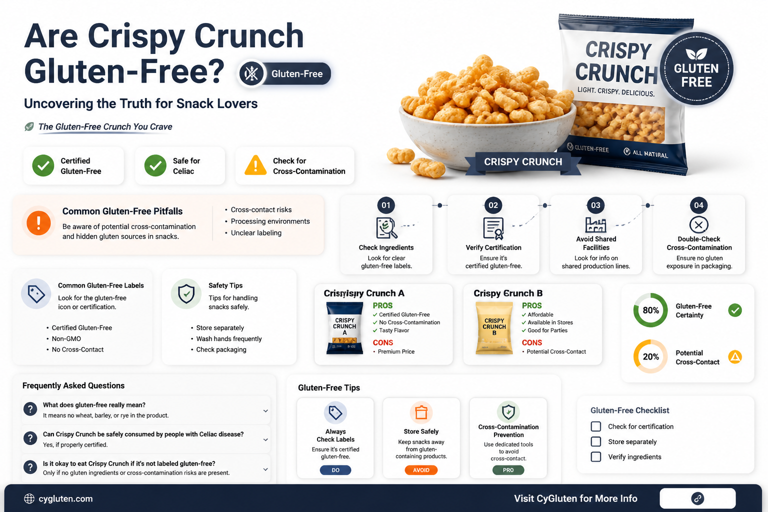are crispy crunch gluten free