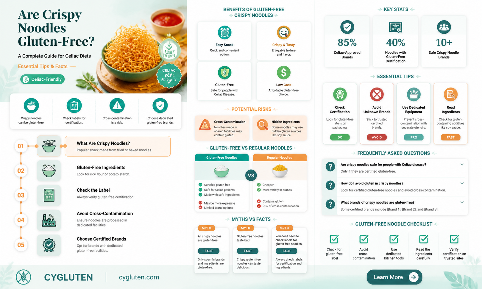 are crispy noodles gluten free