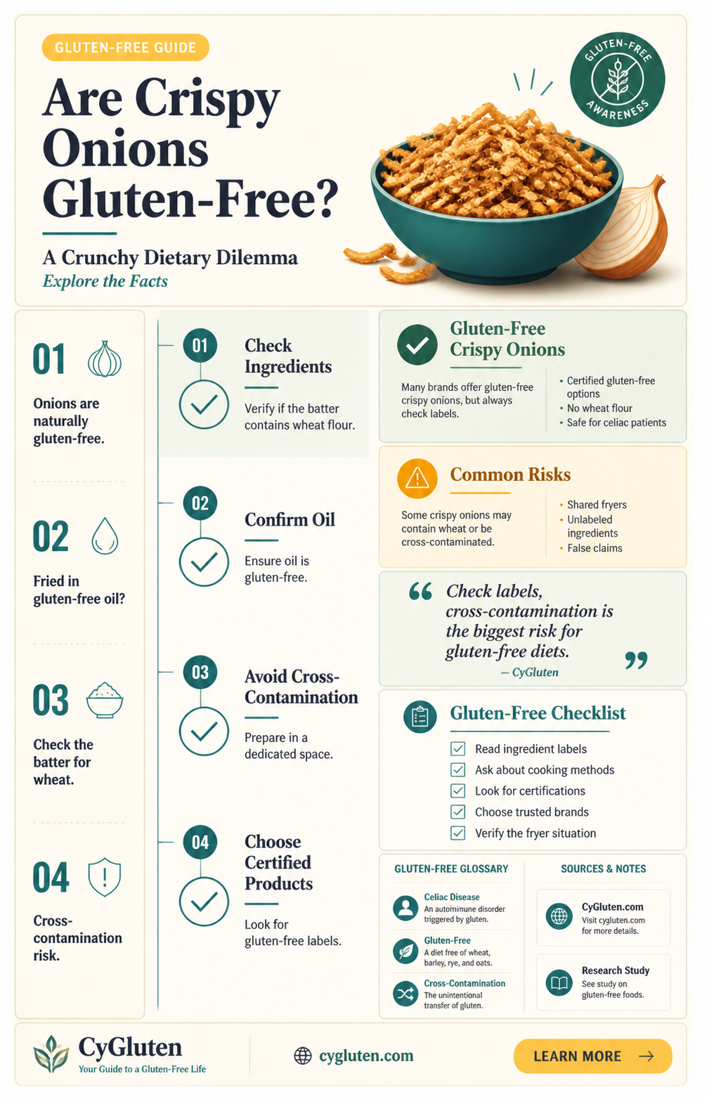 are crispy onions gluten free