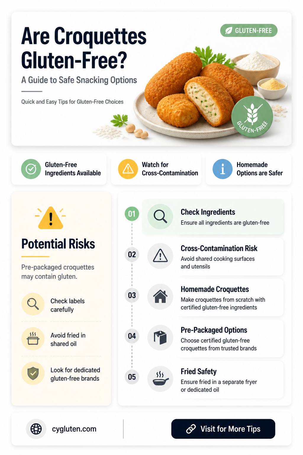 are croquettes gluten free