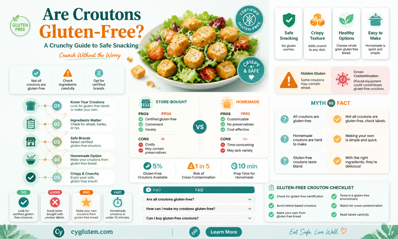 are croutons gluten-free