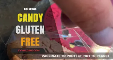 Are Crows Candy Gluten-Free? Uncovering the Truth for Dietary Needs