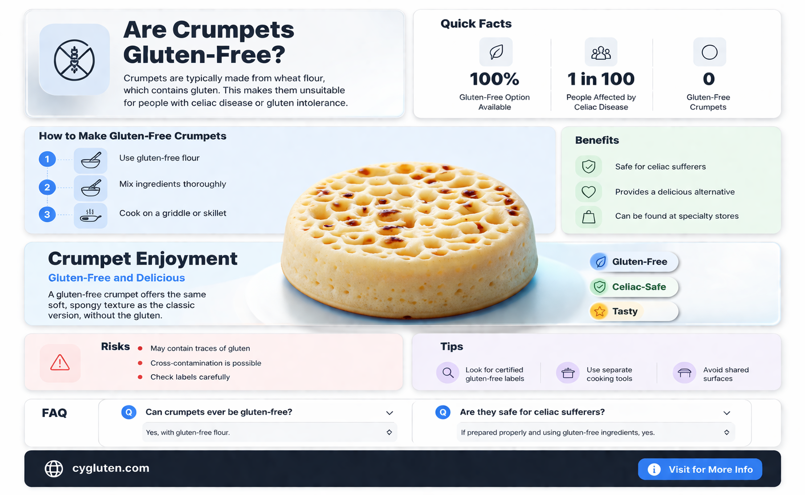 are crumpets gluten free