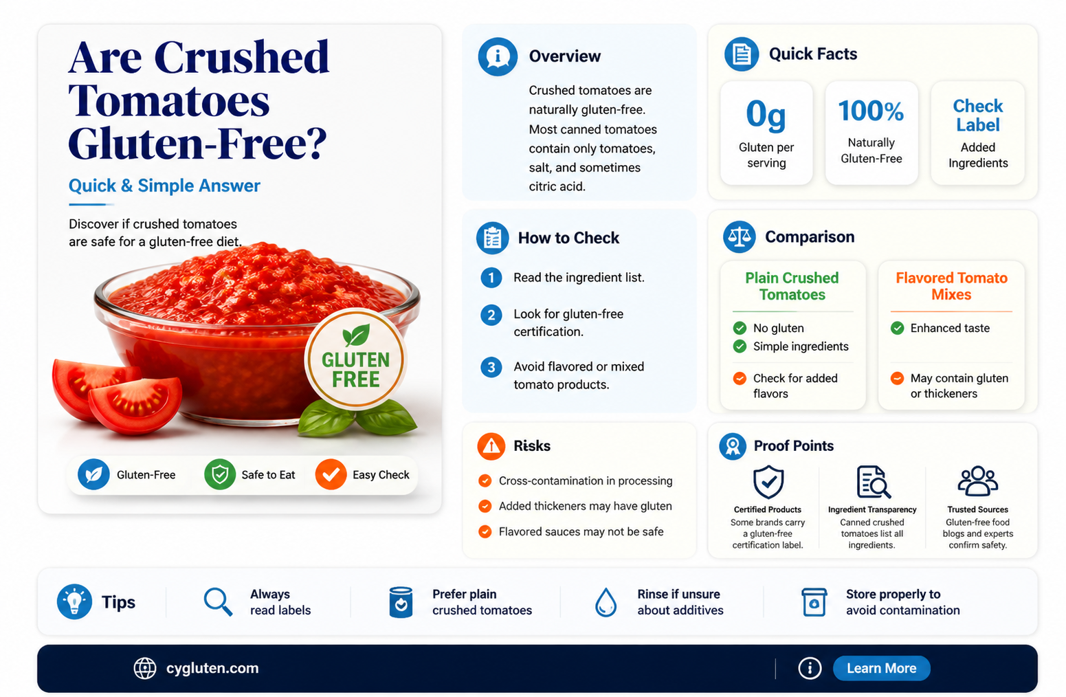 are crushed tomatoes gluten free