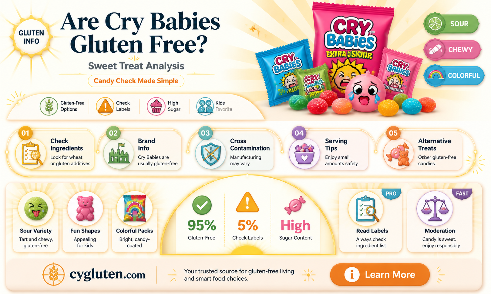 are cry babies gluten free