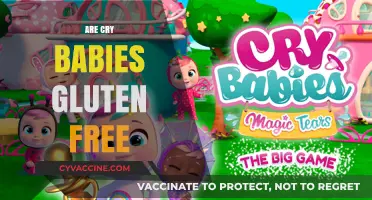 Are Cry Babies Gluten Free? A Sweet Treat Analysis