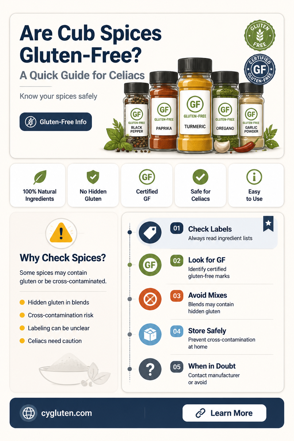 are cub spices gluten free