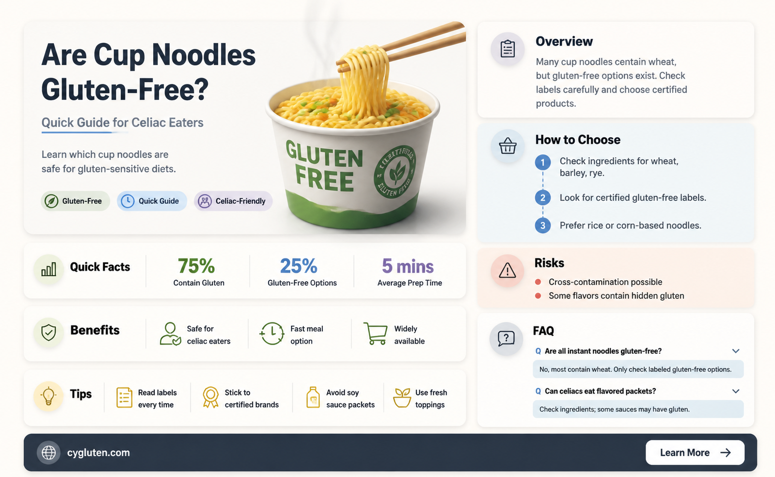 are cup noodles gluten free