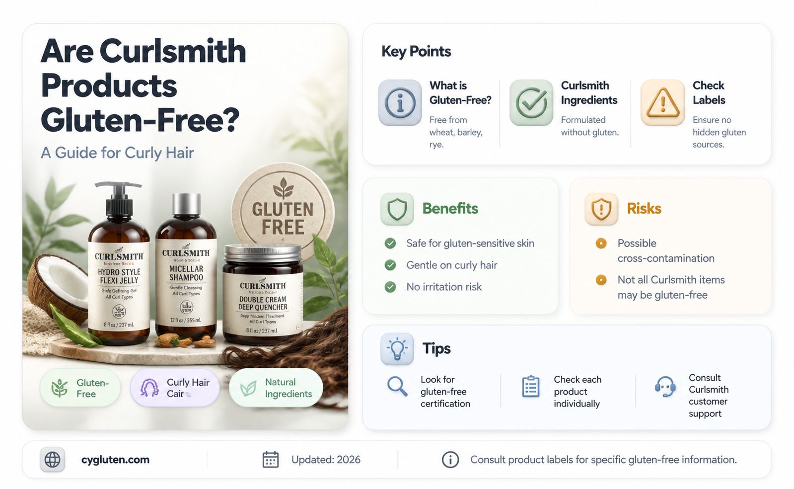 are curlsmith products gluten free