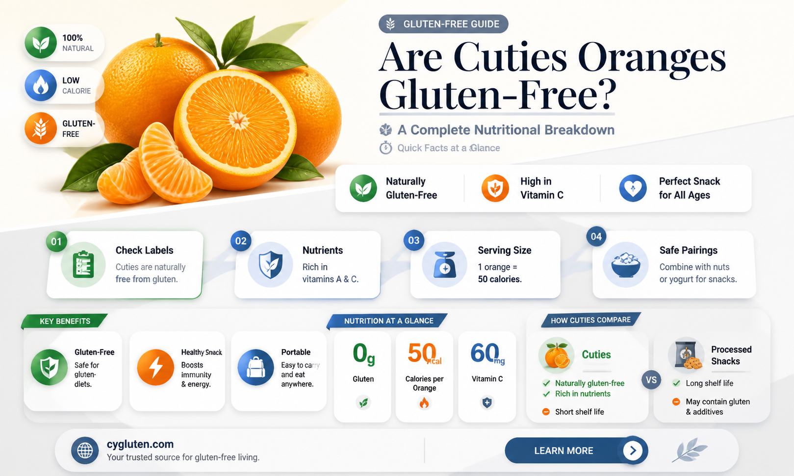 are cuties oranges gluten free