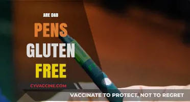Are Dab Pens Gluten-Free? Exploring Vape Safety for Celiac Users