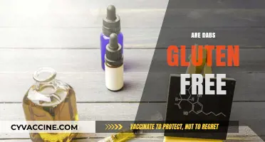 Are Dabs Gluten Free? A Comprehensive Guide for Cannabis Users