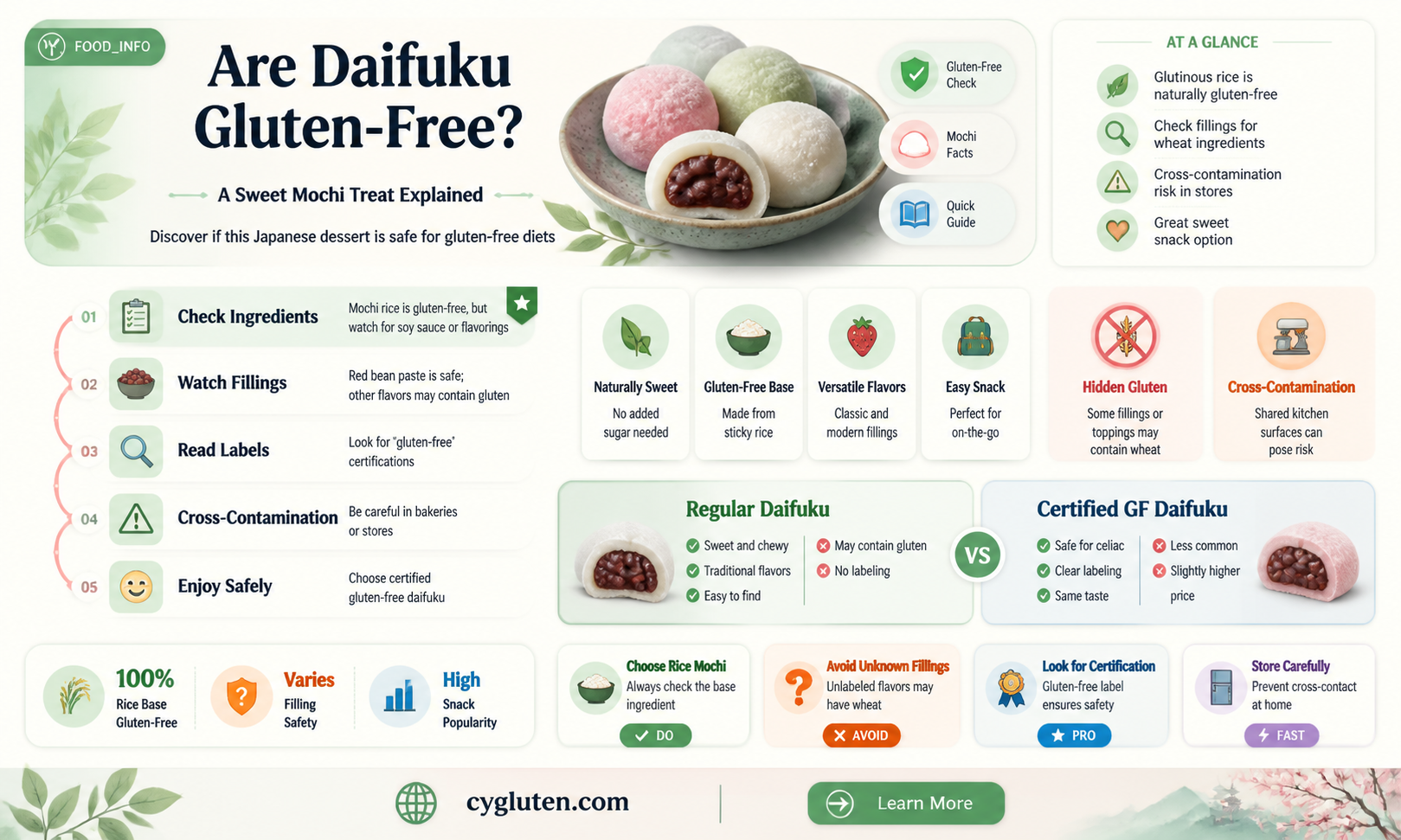are daifuku gluten free