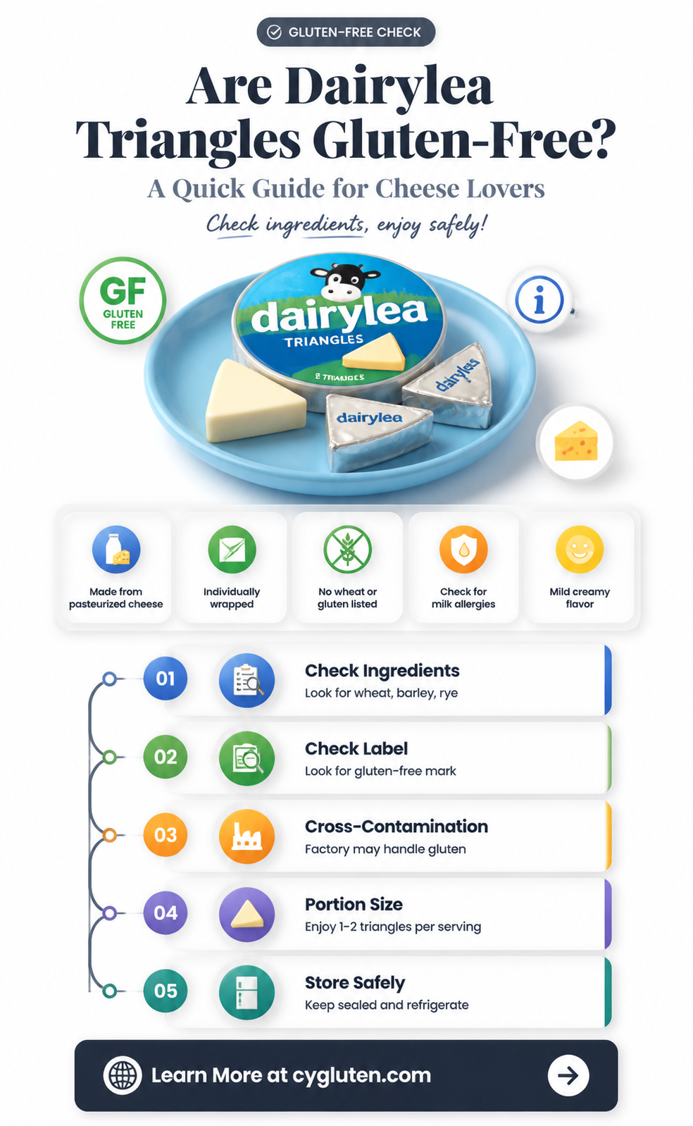 are dairylea triangles gluten free