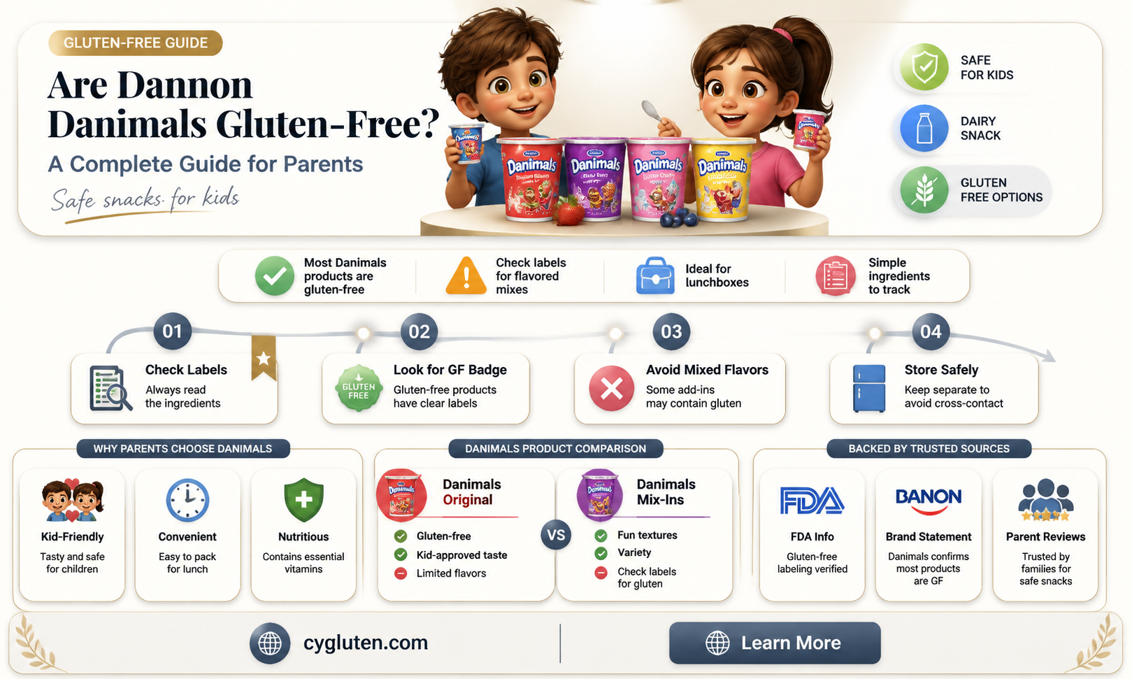 are dannon danimals gluten free