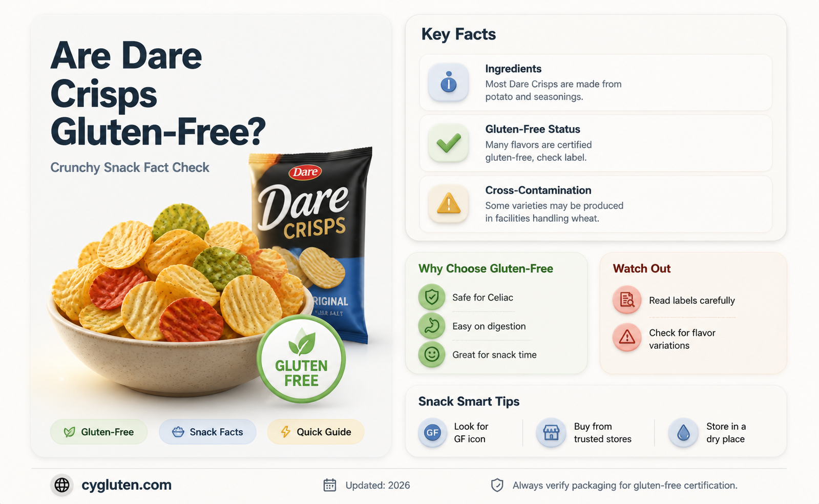 are dare crisps gluten free