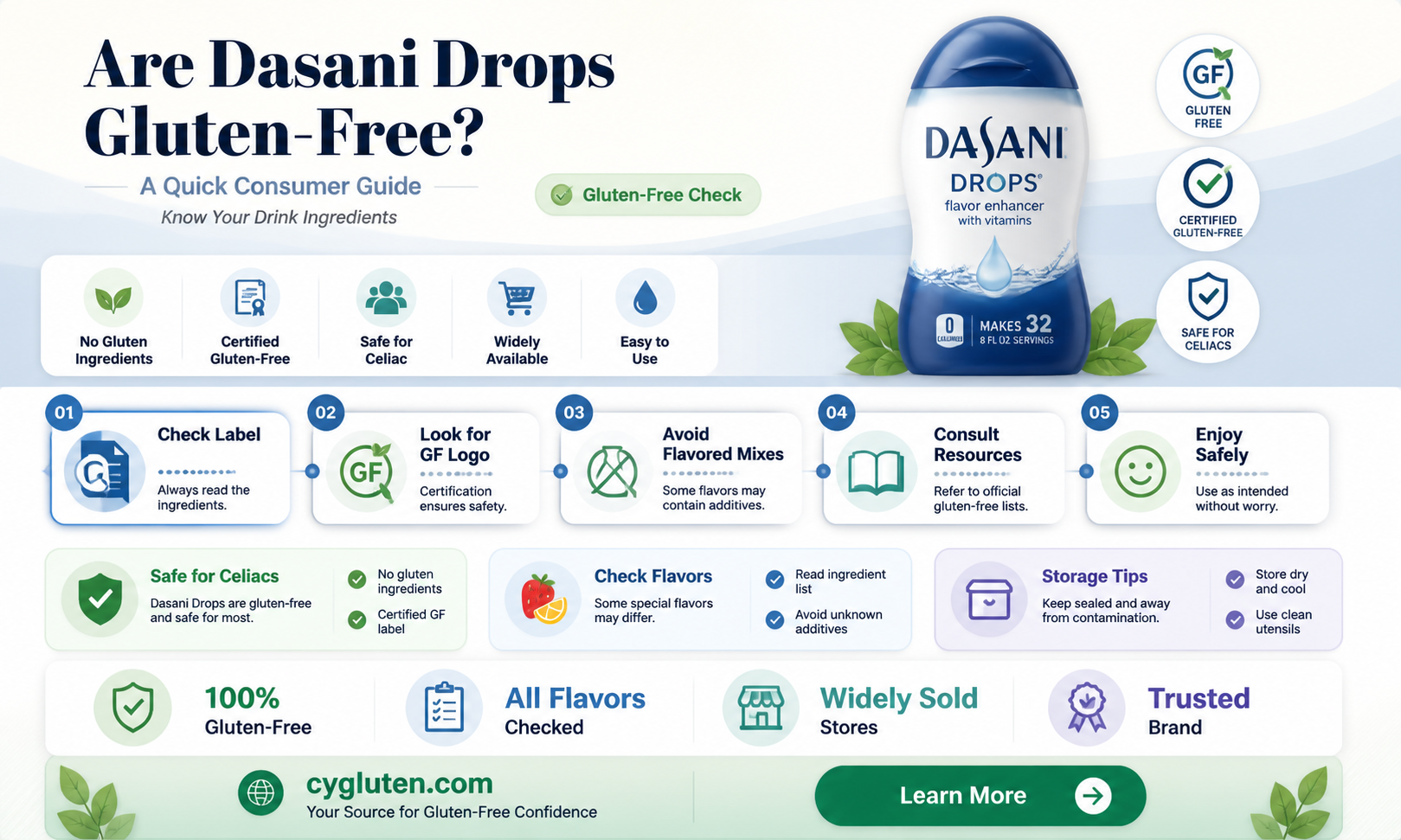 are dasani drops gluten free