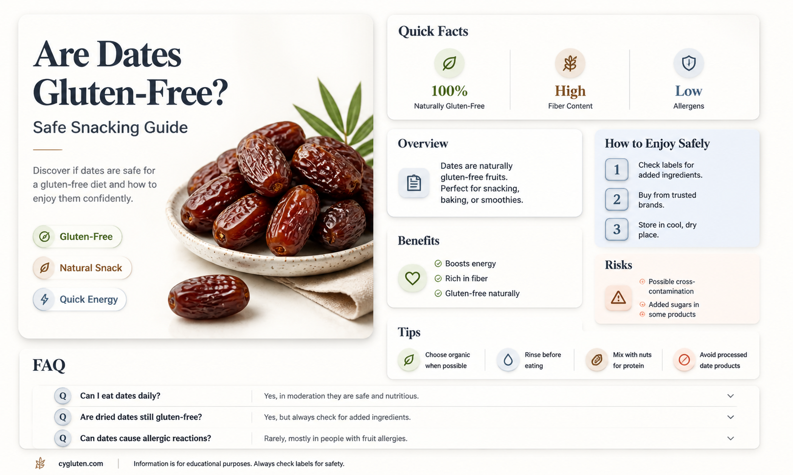 are dates gluten-free