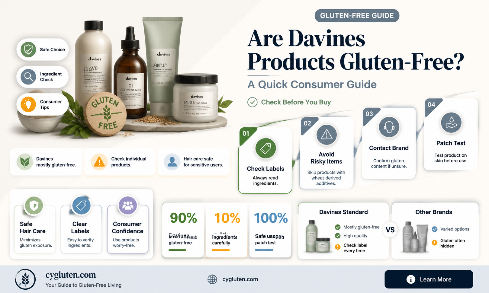 are davines products gluten free
