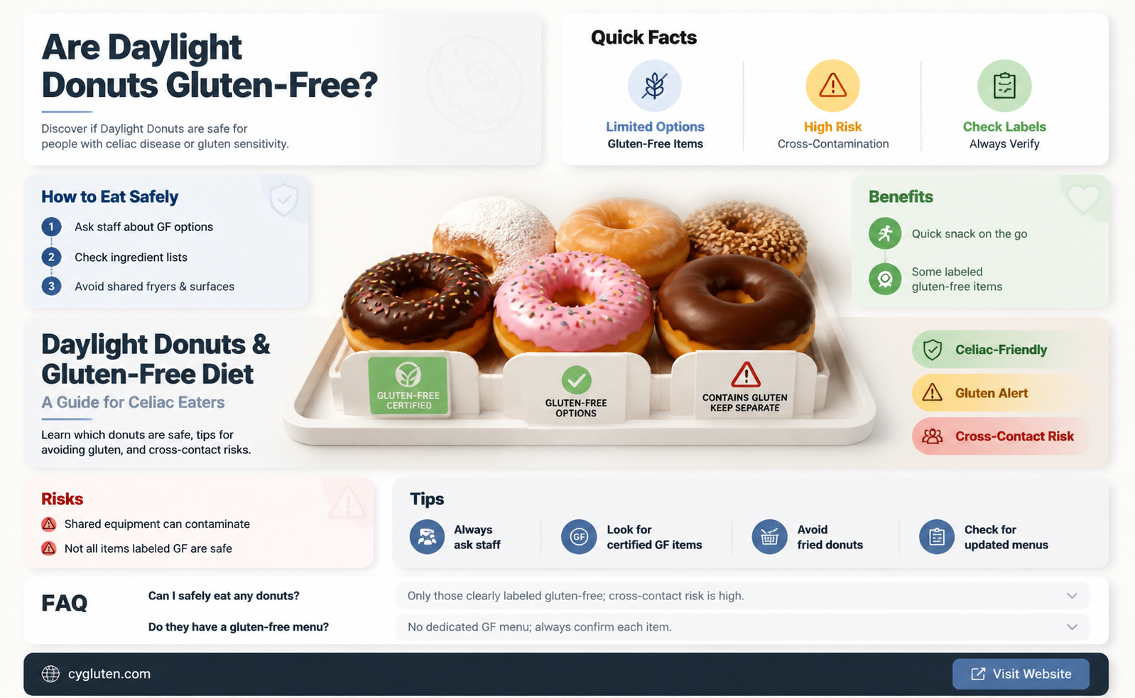 are daylight donuts gluten free