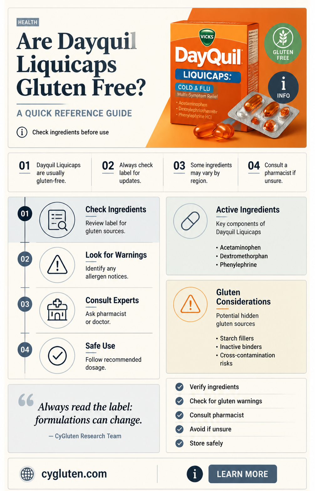 are dayquil liquicaps gluten free