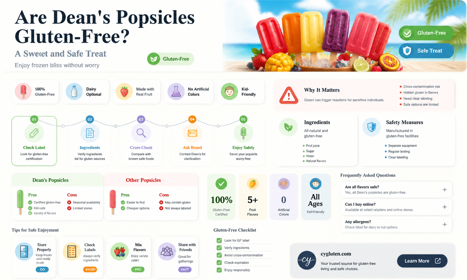 are deans popsicles gluten free