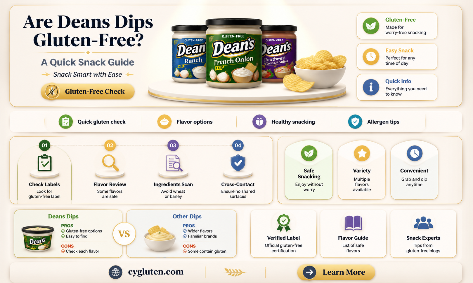 are deans dips gluten free