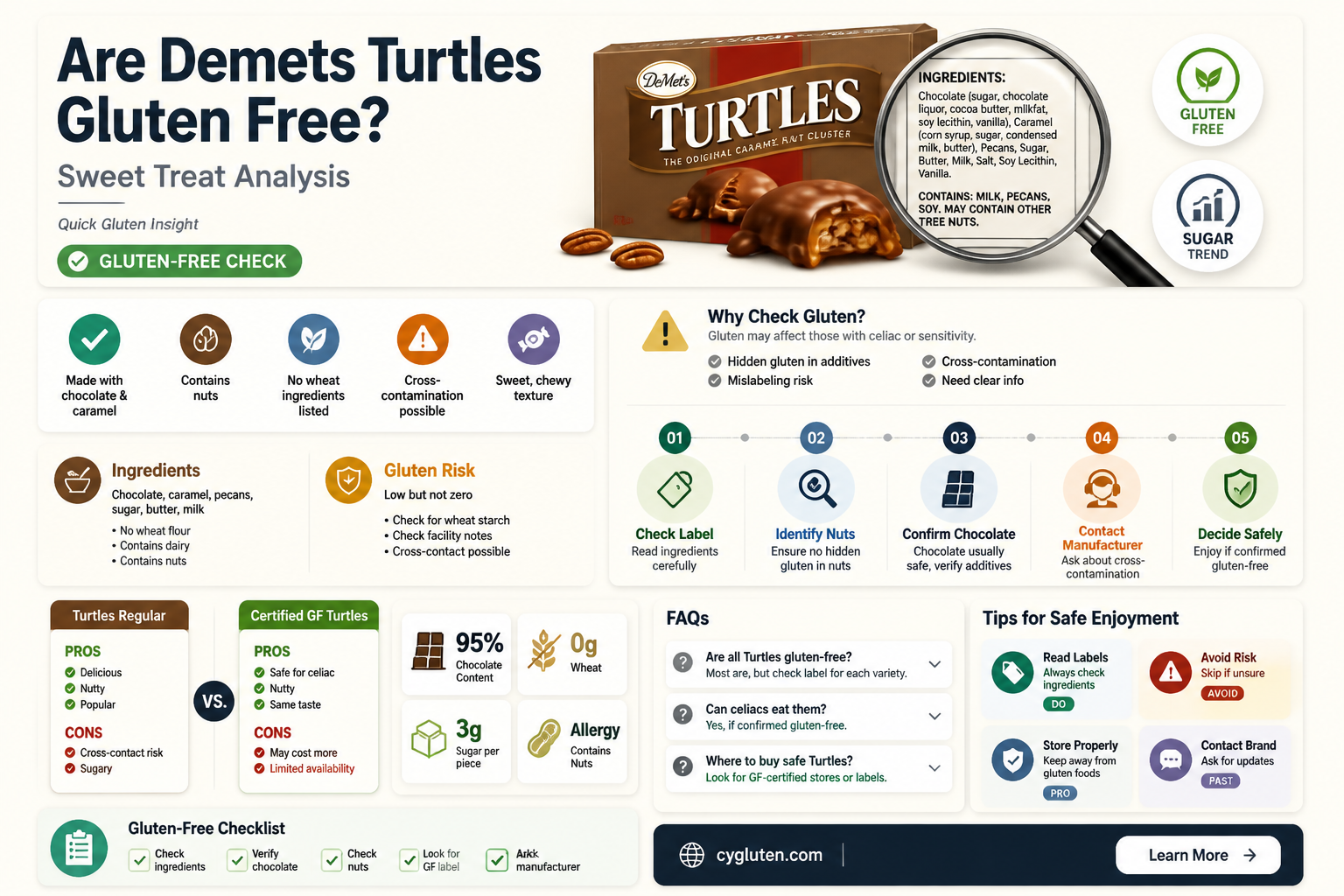 are demets turtles gluten free