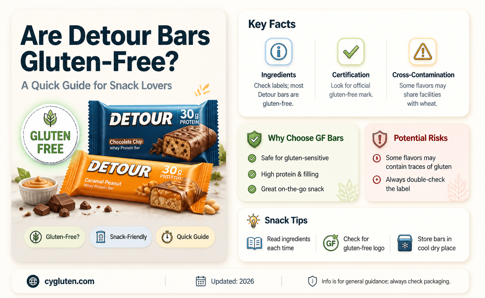 are detour bars gluten free
