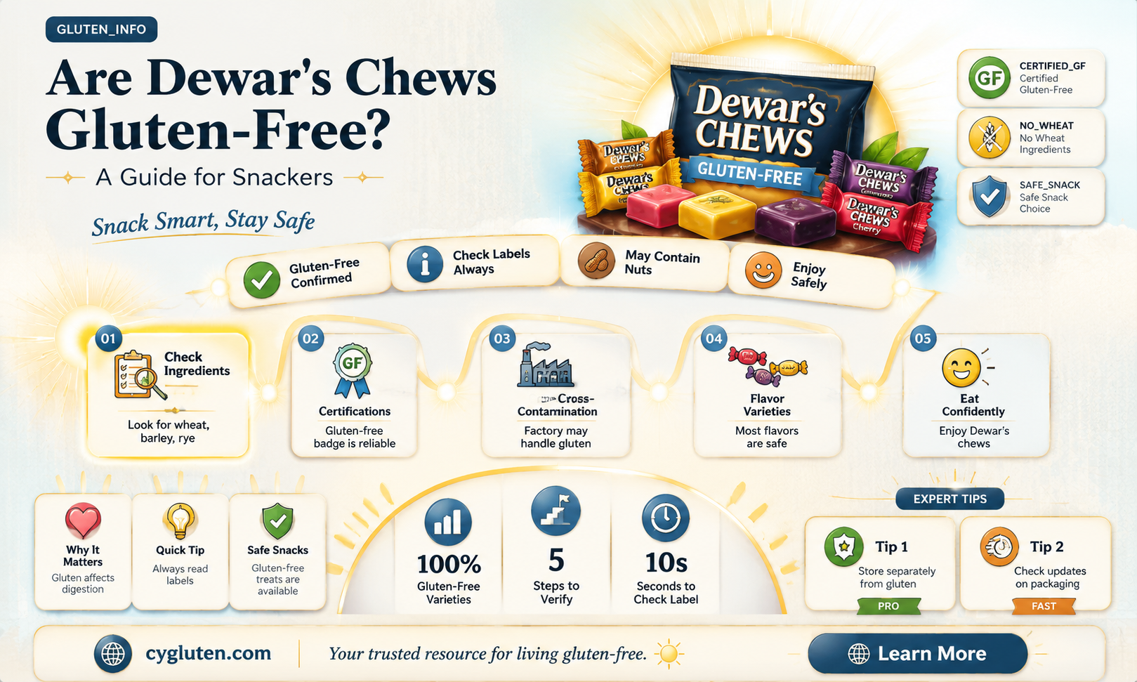 are dewars chews gluten free