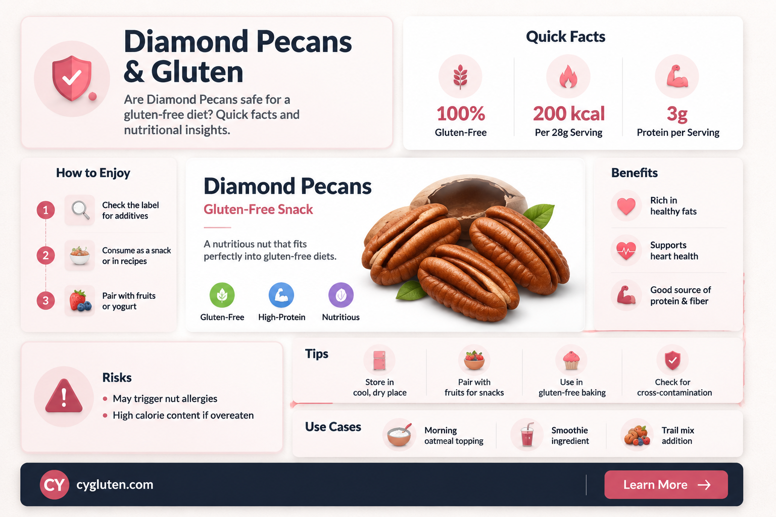 are diamond pecans gluten free