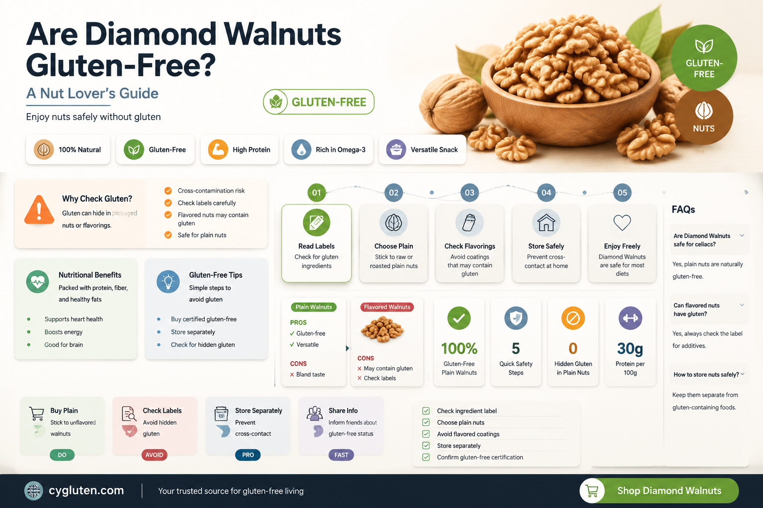 are diamond walnuts gluten free