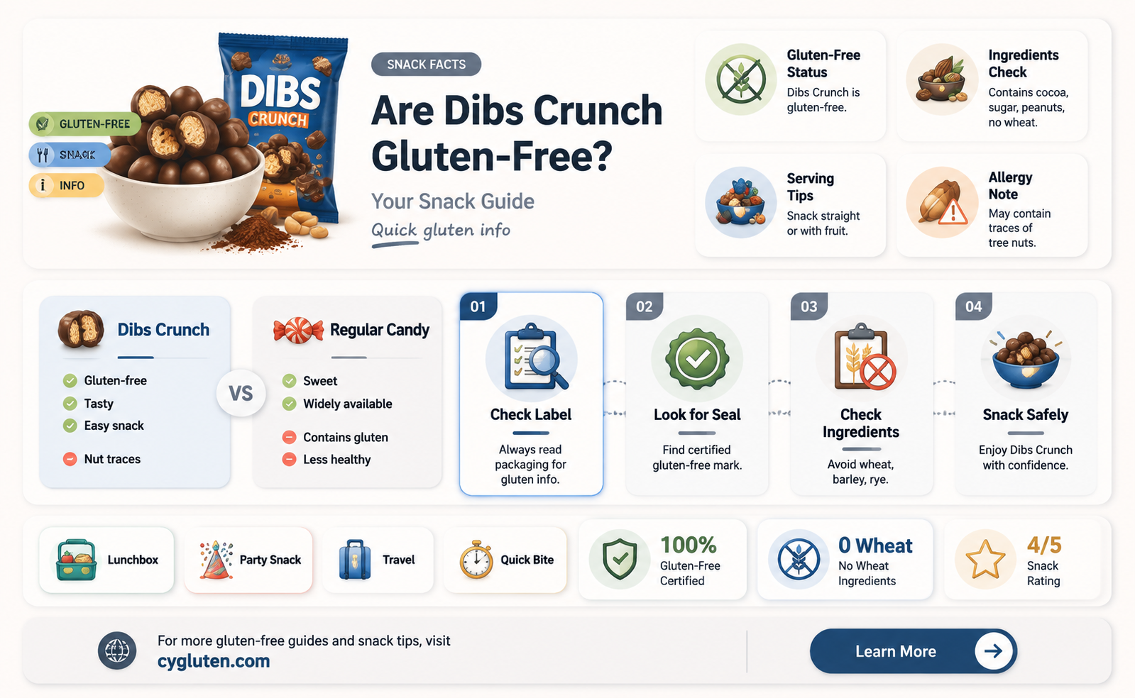 are dibs crunch gluten free