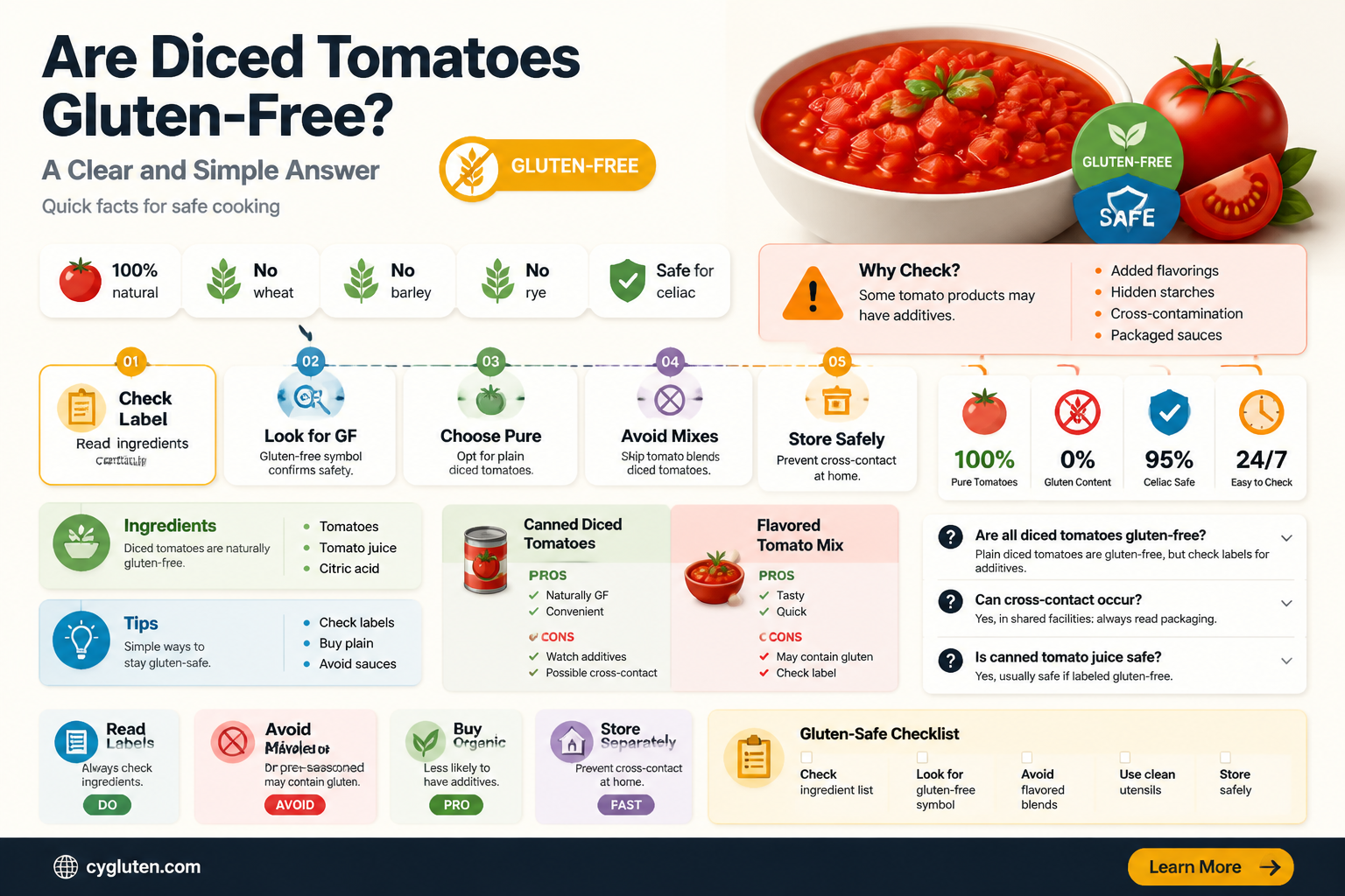 are diced tomatoes gluten free